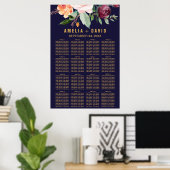 Übersicht über die Blütensitze im Herbst Poster (Heimbüro)