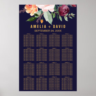 Übersicht über die Blütensitze im Herbst Poster