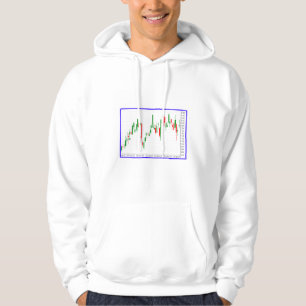 Übersicht über die Börsenlaufwerke Hoodie