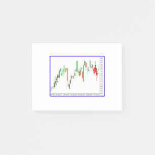 Übersicht über die Börsenlaufwerke Post-it Klebezettel