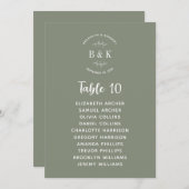 Übersicht über die botanischen Hochzeitssensortier Einladung (Vorne/Hinten)