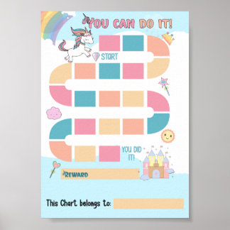 Übersicht über die Einhornbelohnungen Poster