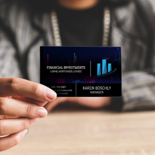 Übersicht über die Entwicklung der Aktienkurse Visitenkarte