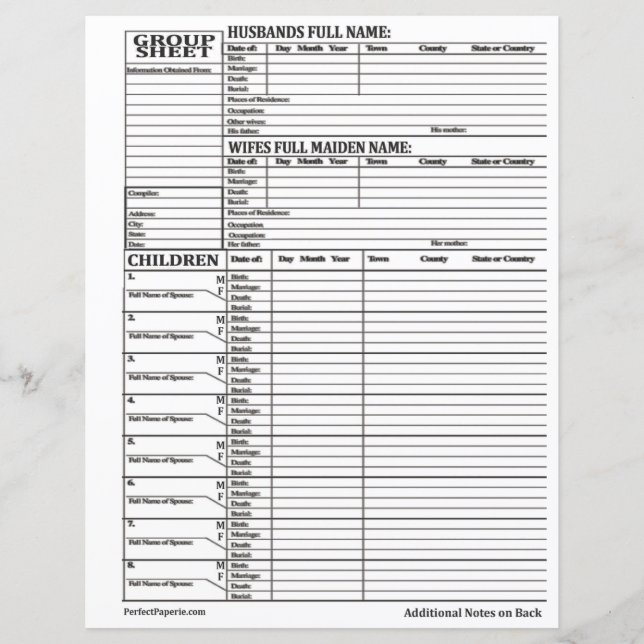 Übersicht über die Familiengeschichte (Vorderseite)