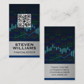 Übersicht über die Finanzbestände | QR-Labelprüfun Visitenkarte (Vorne/Hinten)