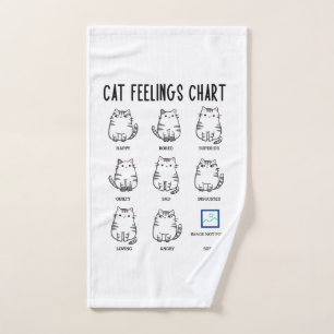 Übersicht über die Gefühle der Katze Badhandtuch Set
