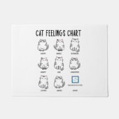 Übersicht über die Gefühle der Katze Fußmatte (Vorderseite)