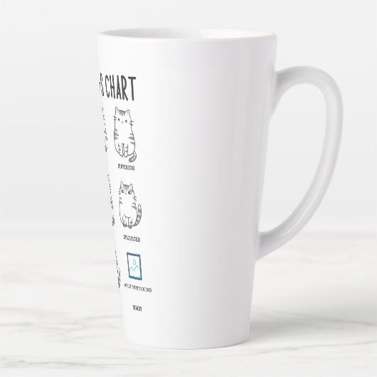 Übersicht über die Gefühle der Katze Milchtasse (Rechts)