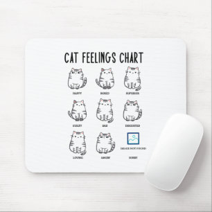 Übersicht über die Gefühle der Katze Mousepad