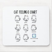 Übersicht über die Gefühle der Katze Mousepad (Vorne)