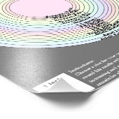 Übersicht über die Größe der Beanie für die Ausbil Fotodruck (Ecke)