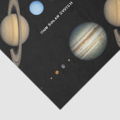 Übersicht über die Größe des Solarsystems der NASA Seidenpapier (Detail)