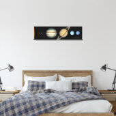 Übersicht über die Größe des Sonnensystems der NAS Leinwanddruck (Insitu (Schlafzimmer))