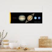 Übersicht über die Größe des Sonnensystems der NAS Poster (Küche)