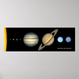 Übersicht über die Größe des Sonnensystems der NAS Poster