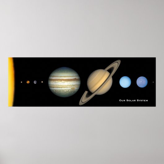 Übersicht über die Größe des Sonnensystems der NAS Poster (Vorne)