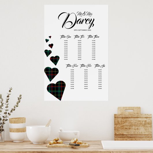 Übersicht über die grünen Karton Poster (Küche)