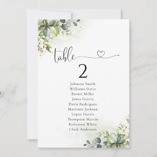 Übersicht über die Grünflächen (Vorderseite)