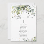 Übersicht über die Grünflächen (Vorderseite)