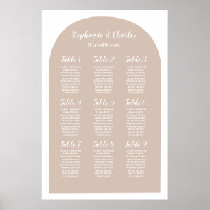 Übersicht über die Hochzeiten Poster