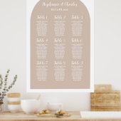 Übersicht über die Hochzeiten Poster (Küche)