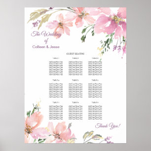 Übersicht über die Hochzeitsnacht in Aquarellfarbe Poster