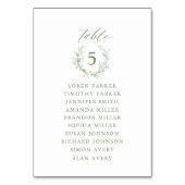 Übersicht über die Hochzeitssitze der grünen Toilb Tischnummer (Rückseite)