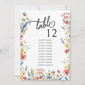 Übersicht über die Hochzeitssitze der Wildblume (Vorderseite)