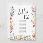 Übersicht über die Hochzeitssitze der Wildblume (Rückseite)