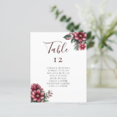 Übersicht über die Hochzeitssitze im Blumengestein (Stehend Vorderseite)