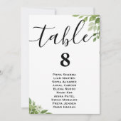 Übersicht über die Hochzeitssitze im Grünen der Se Einladung (Vorderseite)