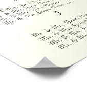 Übersicht über die Hochzeitssondersitzungen Poster (Ecke)