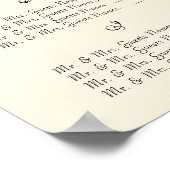 Übersicht über die Hochzeitssondersitzungen Poster (Ecke)