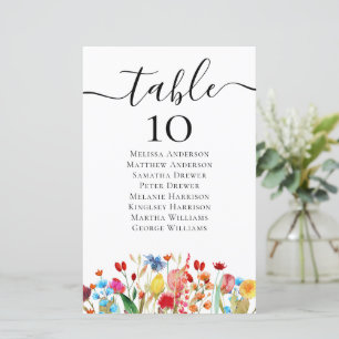 Übersicht über die Hochzeitstiege der Wildblume HA