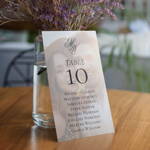 Übersicht über die Hochzeitstifte für Monogramm-Fo
