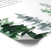 Übersicht über die Holzbodensitze Poster (Ecke)