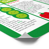 Übersicht über die Jahreszeiten Poster (Ecke)