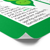 Übersicht über die Jahreszeiten Poster (Ecke)