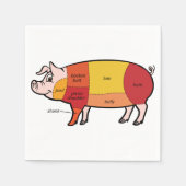 Übersicht über die Kennzeichen (2) Serviette (Vorderseite)