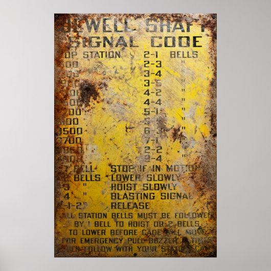 Übersicht über die Kommunikation von Mine Shaft Poster (Vorne)