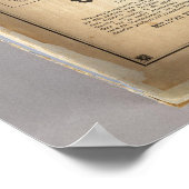 Übersicht über die Kontur, USA Poster (Ecke)