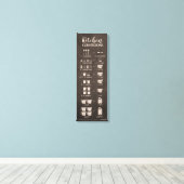 Übersicht über die Küchenumstellungen Leinwanddruck (Insitu (Holzboden))