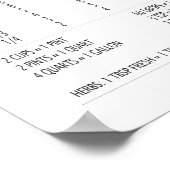 Übersicht über die Küchenumstellungen Poster (Ecke)