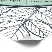 Übersicht über die Pedigree-Generation der benutze Poster (Ecke)