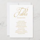 Übersicht über die Platzierung von Gold Script-Tis Einladung (Vorderseite)