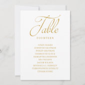 Übersicht über die Platzierung von Gold Script-Tis Einladung (Rückseite)