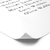 Übersicht über die Platzierung von Skript-Brautpar Poster (Ecke)
