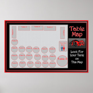 Übersicht über die Position der Tabelle (horizonta Poster