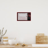 Übersicht über die Position der Tabelle (horizonta Poster (Küche)