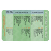 Übersicht über die Produktion Magnet (Horizontal)